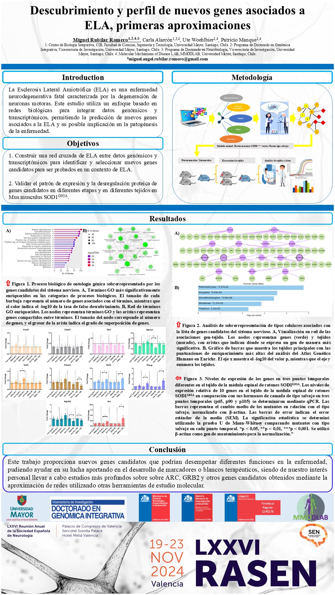 Descubrimiento y perfilado de nuevos genes asociados a ELA, primeras aproximaciones