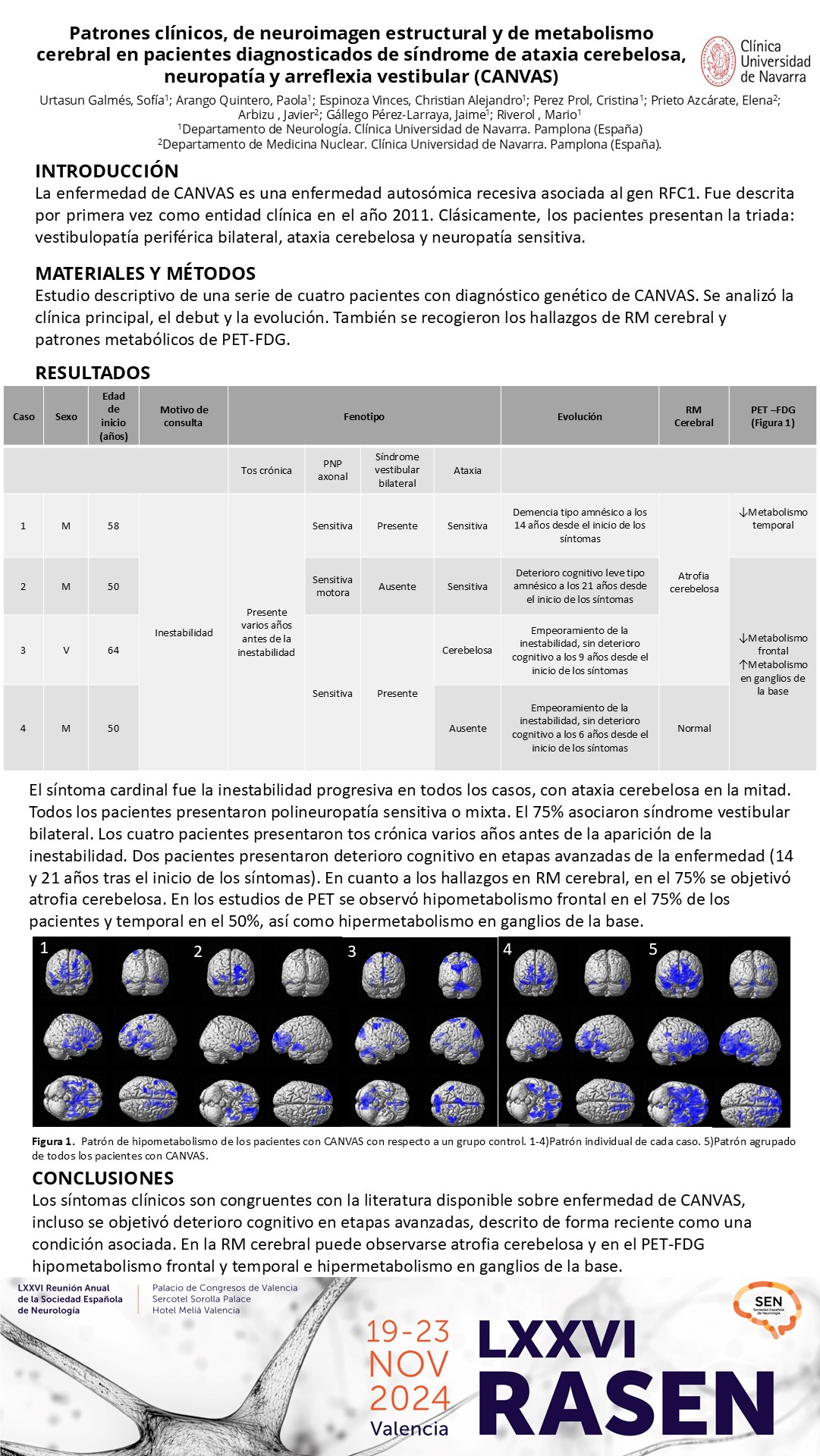 Patrones clínicos, de neuroimagen estructural y de metabolismo cerebral en pacientes diagnosticados de síndrome de ataxia cerebelosa, neuropatía y arreflexia vestibular (CANVAS)