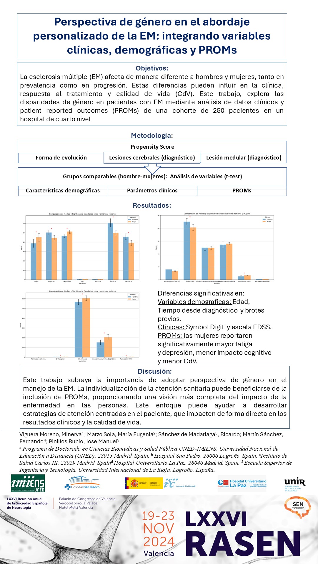 Perspectiva de género en el abordaje personalizado de la EM: integrando variables clínicas, demográficas y PROMs