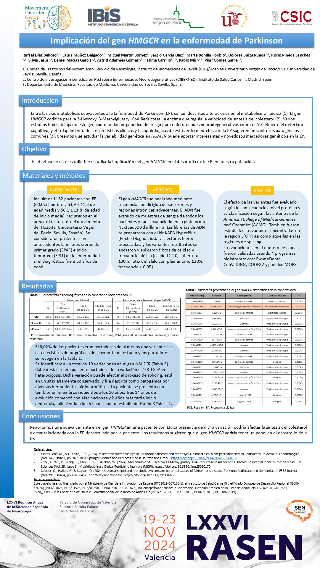 Implicación del gen HMGCR en la enfermedad de Parkinson