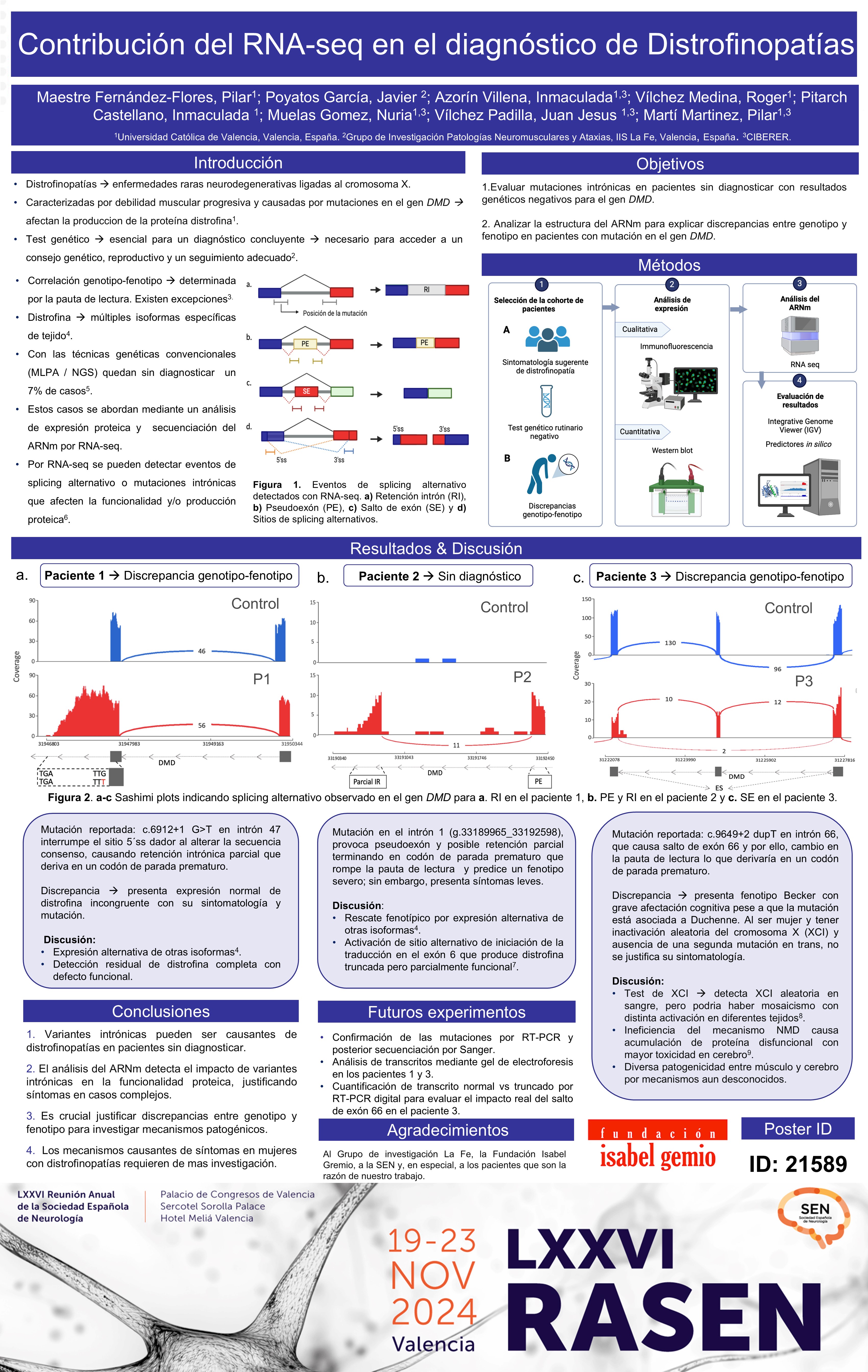 Contribución del RNA seq en el diagnóstico de distrofinopatías