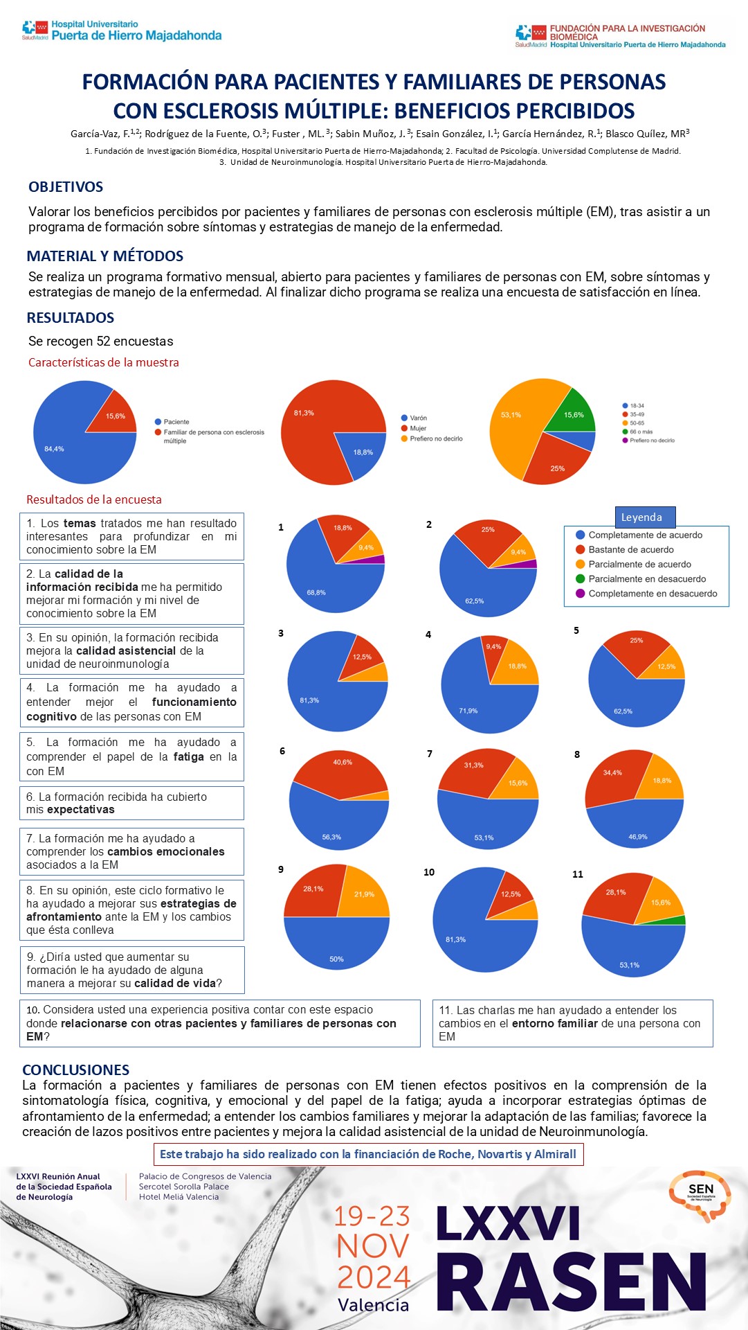 Formación para pacientes y familiares de personas con esclerosis múltiple: beneficios percibidos