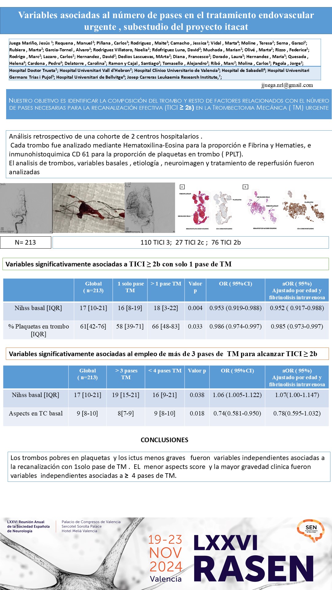 Variables asociadas al número de pases en el tratamiento endovascular urgente , subestudio del proyecto itacat 