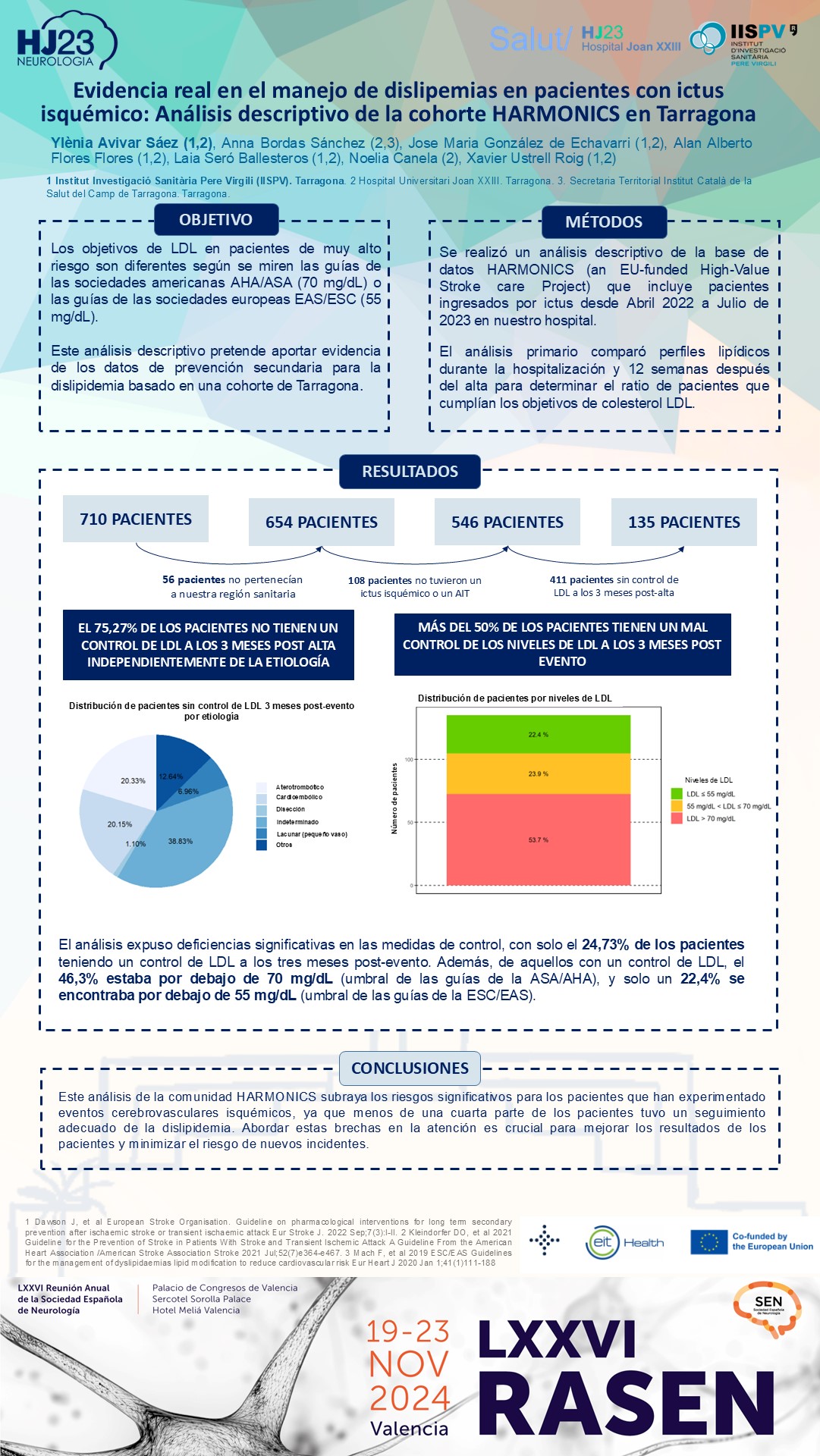Evidencia real en el manejo de dislipemias en pacientes con ictus isquémico: Análisis descriptivo de la cohorte HARMONICS en Tarragona