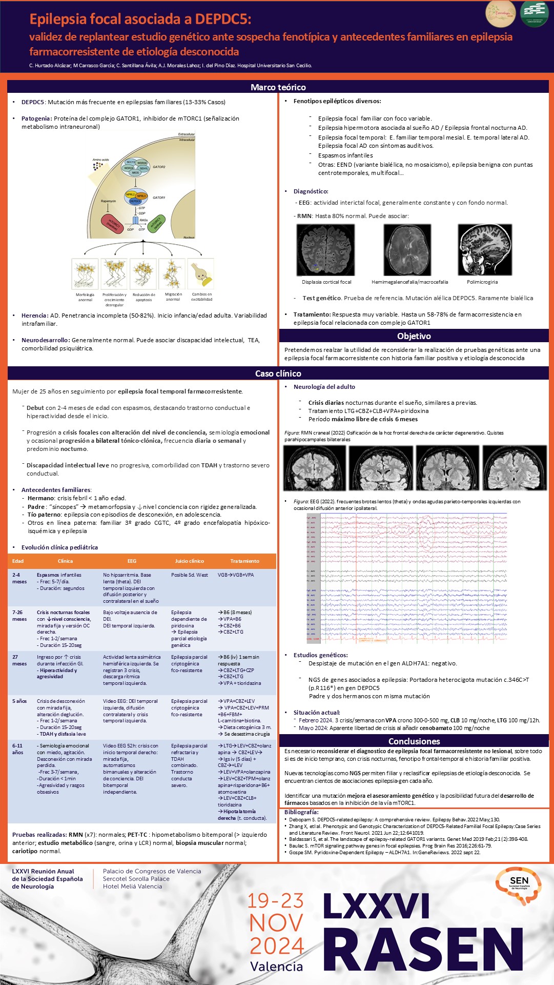 Epilepsia focal asociada a DEPDC5: validez de replantear estudio genético ante sospecha fenotípica y antecedentes familiares en epilepsia farmacorresistente de etiología desconocida  