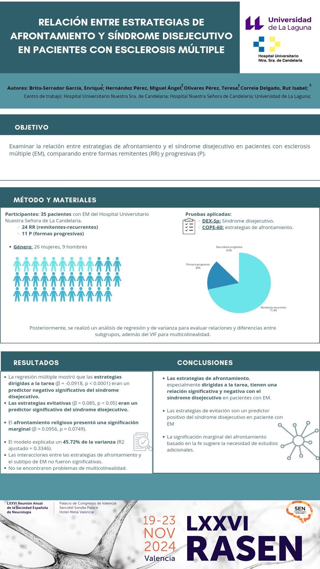 Relación entre Estrategias de Afrontamiento y Síndrome Disejecutivo en Pacientes con Esclerosis Múltiple