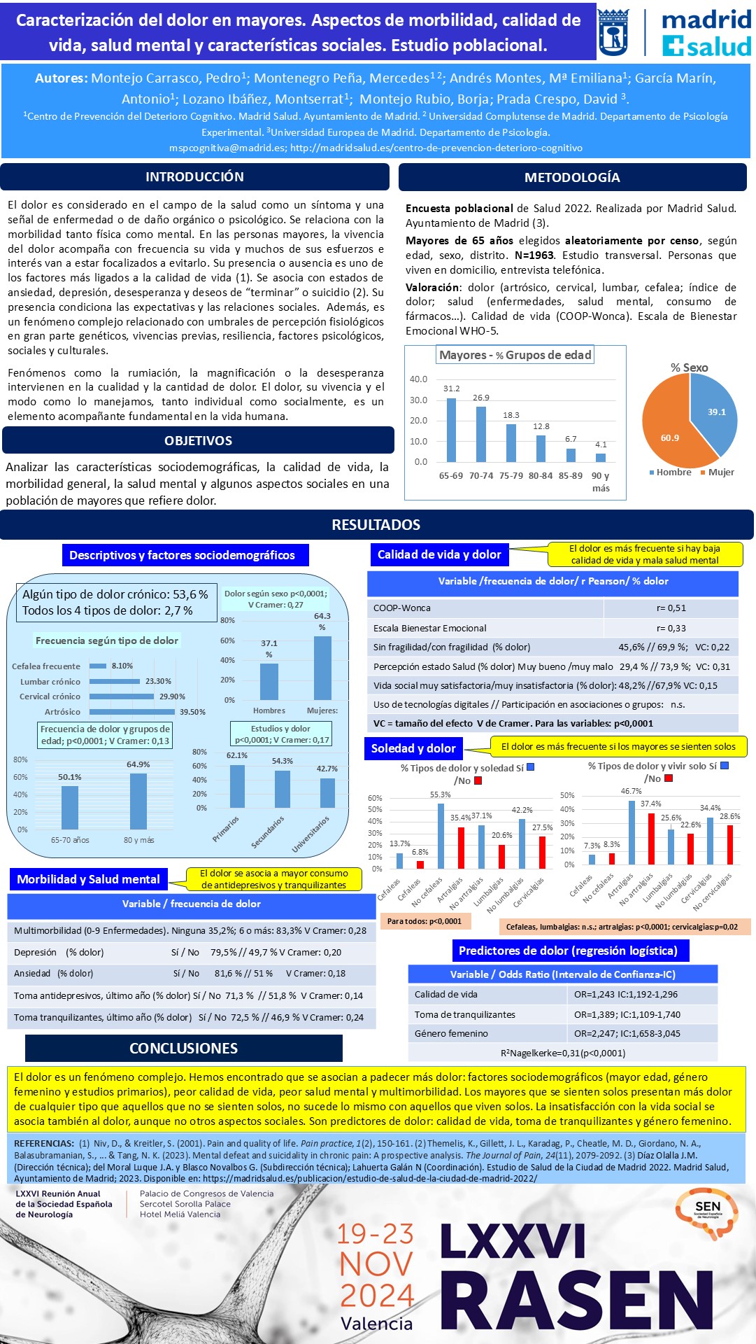 Caracterización del dolor en mayores. Aspectos de Morbilidad, Calidad de vida, Salud Mental y características Sociales. Estudio poblacional