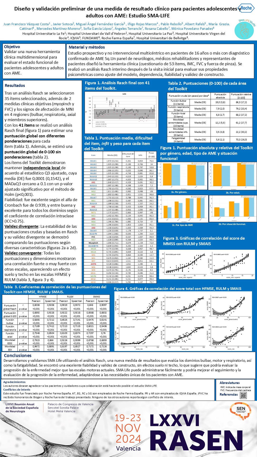 Diseño y validación preliminar de una medida de resultado clínico para pacientes  adolescentes y adultos con AME. ESTUDIO SMA-LIFE ML43472